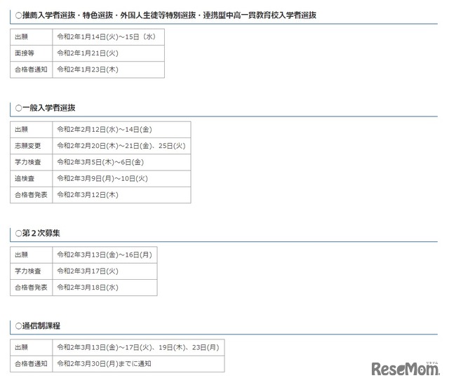 令和2年度（2020年度）福井県立高等学校 入試の日程