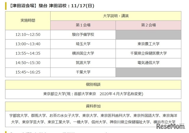 津田沼会場