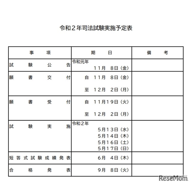 令和2年（2020年）司法試験実施予定表