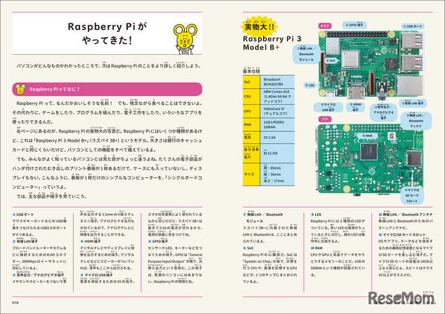 「ジブン専用パソコン Raspberry Piでプログラミング」