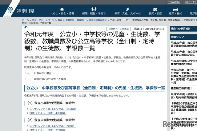 令和元年度公立小・中学校などの児童・生徒数、学級数、教職員数および公立高等学校（全日制・定時制）の生徒数、学級数一覧