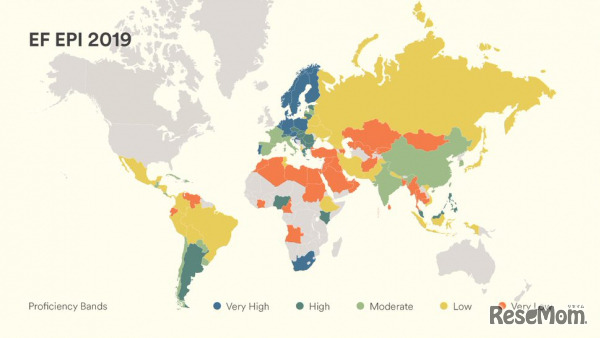 EF EPI英語能力指数2019年版