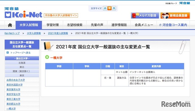 2021年度 国公立大学一般選抜のおもな変更点一覧（一橋大学）