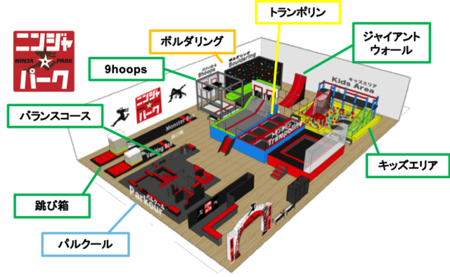 総合スポーツ型エンタメ施設「ニンジャ☆パーク」オープン…パルクールやボルダリングなど8エリア