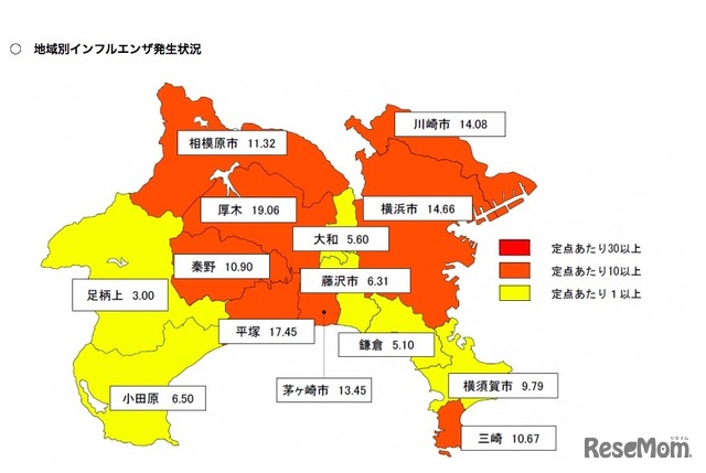 神奈川県の地域別インフルエンザ発生状況