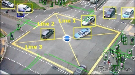 事故予測を分析する画面のイメージ