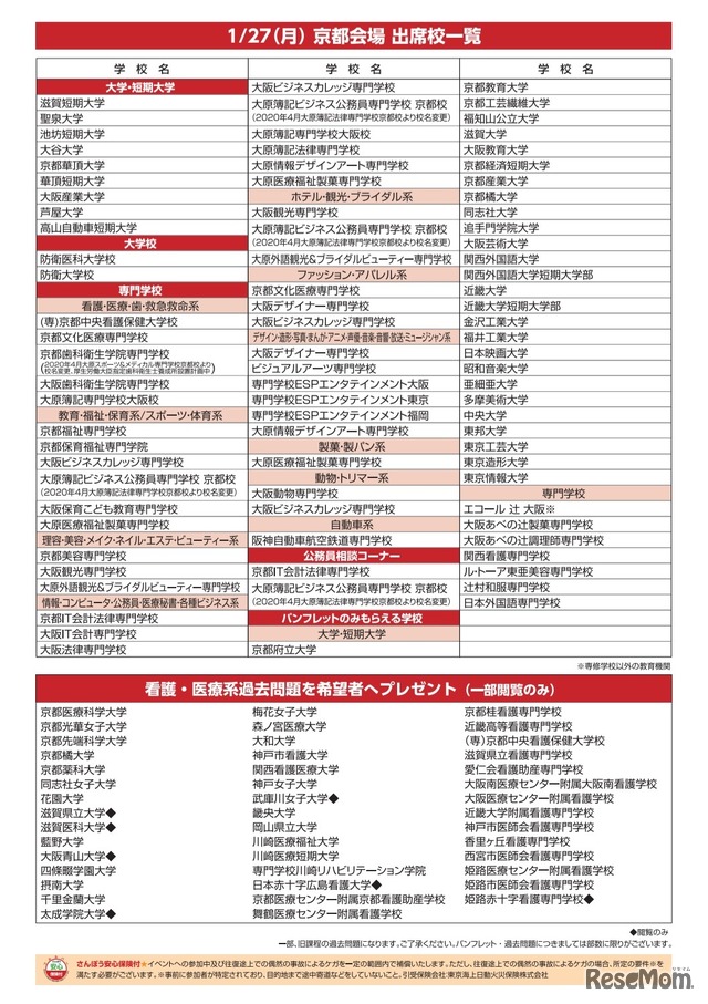 大学・短期大学・専門学校 進学相談会in京都