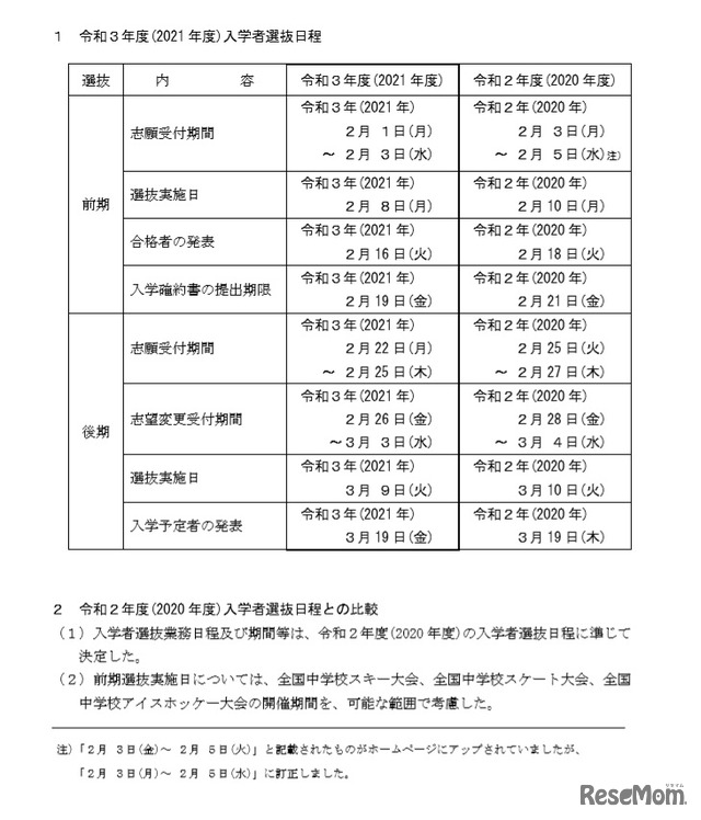 2021年度　長野県立高校入学者選抜日程
