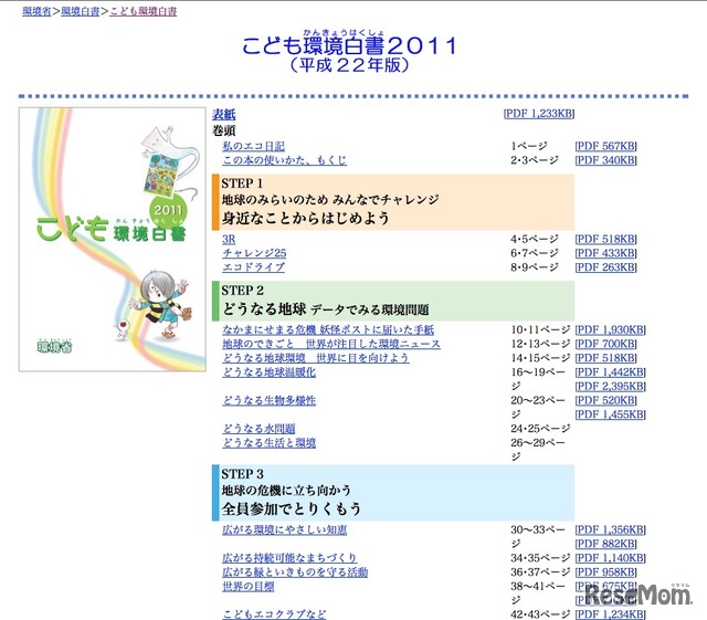こども環境白書2011
