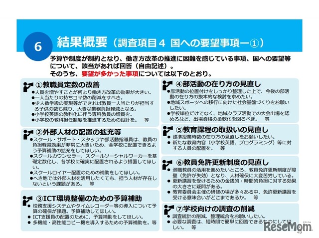 国への要望事項