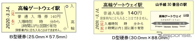 記念入場券は昔ながらのB型硬券とD型硬券がセットに。