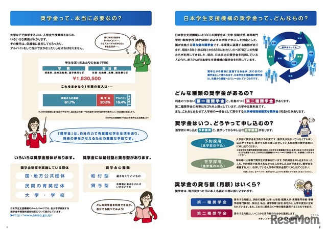奨学金ガイドブック