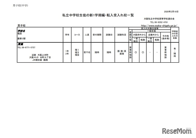 私立中学校生徒の新1学期編・転入受入校一覧（一部）