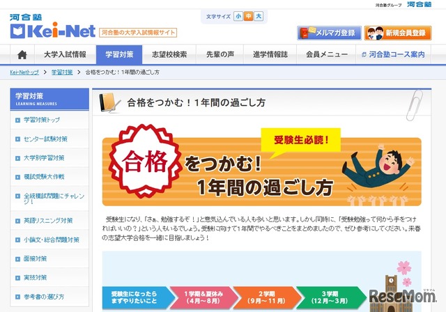 Kei-Net「合格をつかむ1年間の過ごし方」