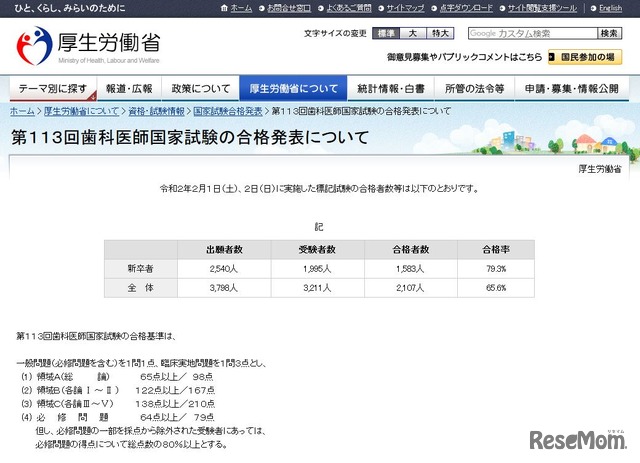 第113回歯科医師国家試験の合格発表について