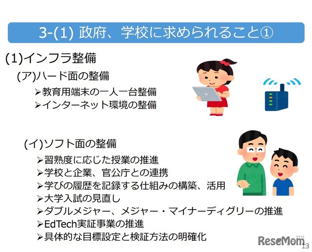 提言「EdTechを活用したSociety 5.0時代の学び」（概要版・一部）