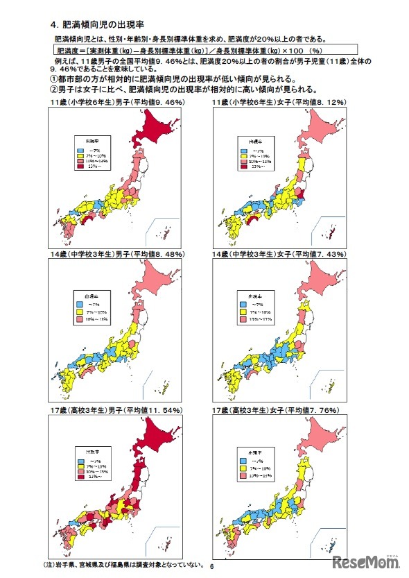 肥満傾向児の出現率