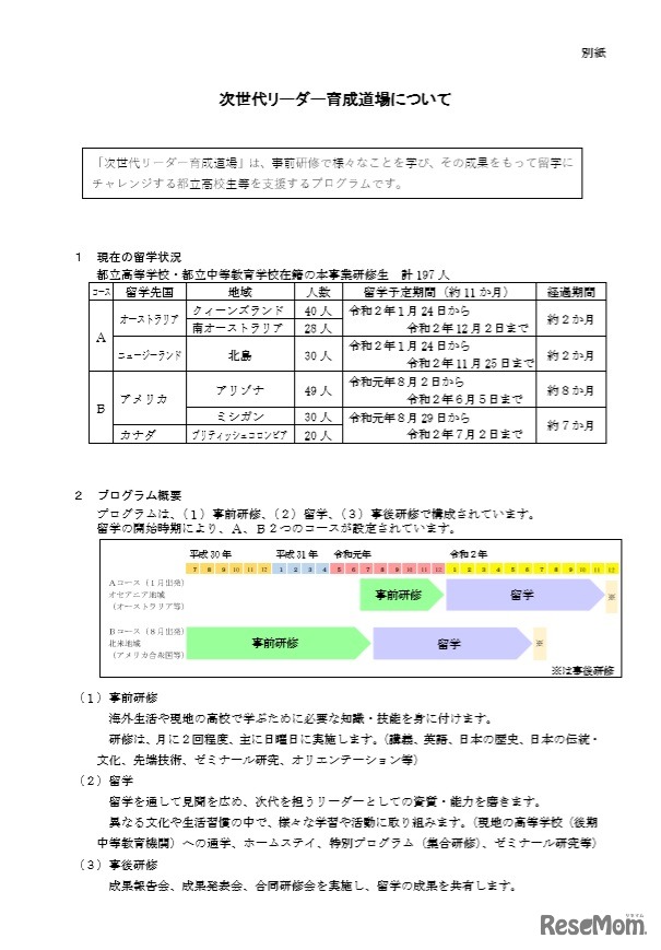 「次世代リーダー育成道場」事業