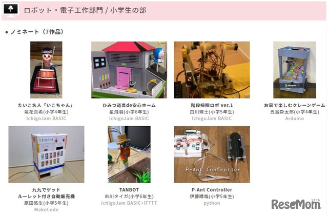 ノミネート作品（ロボット・電子工作部門 小学生の部）