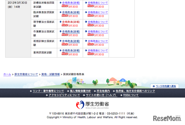 国家試験合格発表