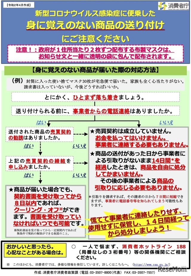 新型コロナウイルス感染症に便乗した身に覚えのない商品の送り付けにご注意ください