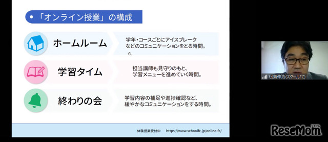 スクールFC 代表 松島伸浩氏による「オンラインFC オンライン授業」の説明
