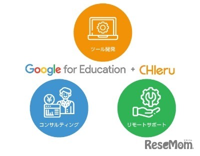 Google for Education技術支援サービス