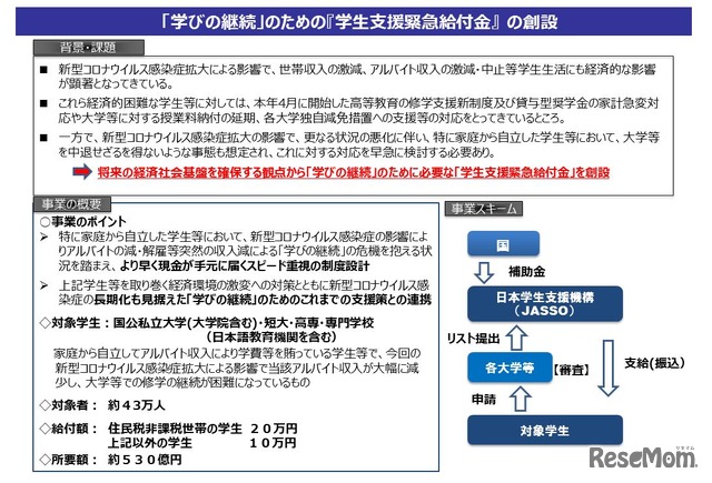 「学びの継続」のための「学生支援緊急給付金」の概要