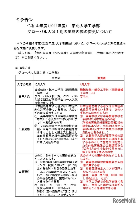 工学部 グローバル入試I期の実施内容の変更について （一部）