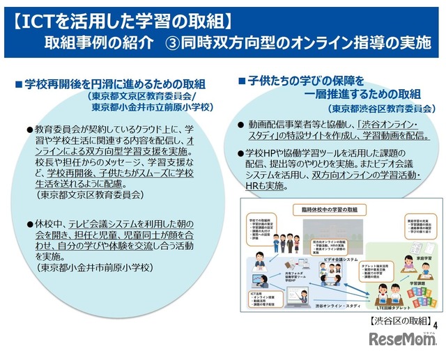 ICTを活用した学習の取組（同時双方向型のオンライン指導の実施）一例