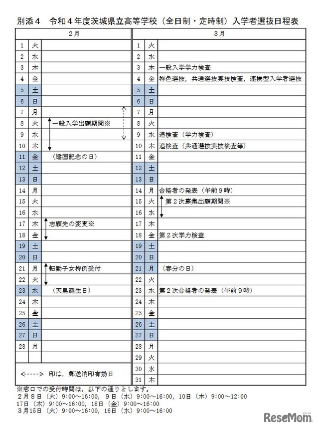 令和4年度（2022年度）茨城県立高校入学者選抜日程表