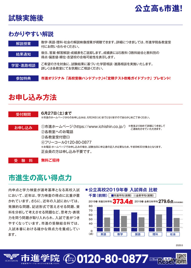 中学3年生対象「千葉県公立高校 そっくりオープン模試」（パンフレット裏）