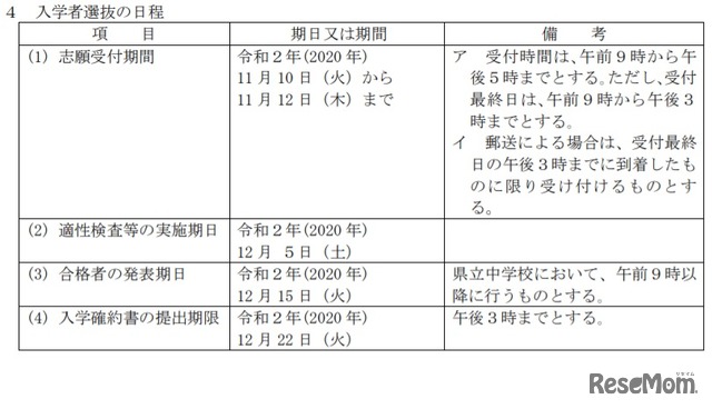 2021年度(令和3年度)長野県立中学校 入学者選抜の日程