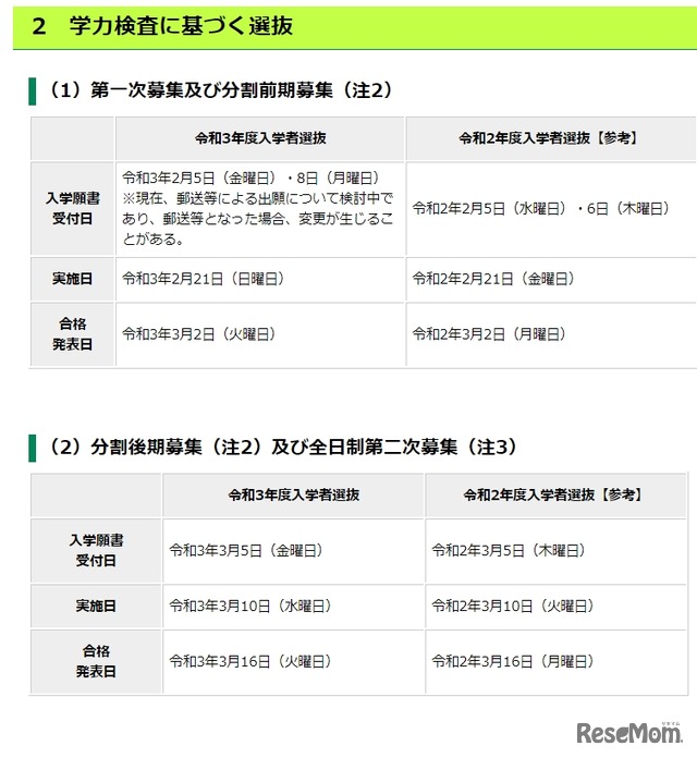 学力検査に基づく選抜（第一次募集および分割前期募集、分割後期募集および全日制第二次募集）