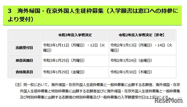 海外帰国・在京外国人生徒枠募集の日程