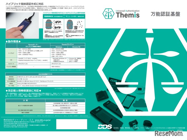 万能認証基盤Themis