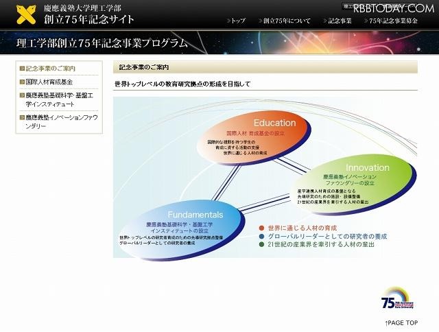 記念事業の3つの柱