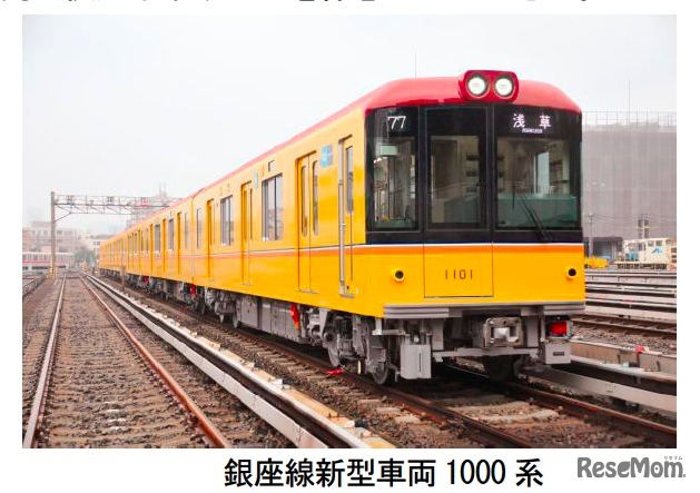 新型車両1000系