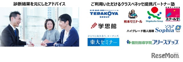 「全国実力診断テスト」がクラスベネッセ提携パートナー塾の全国357拠点で受験できる