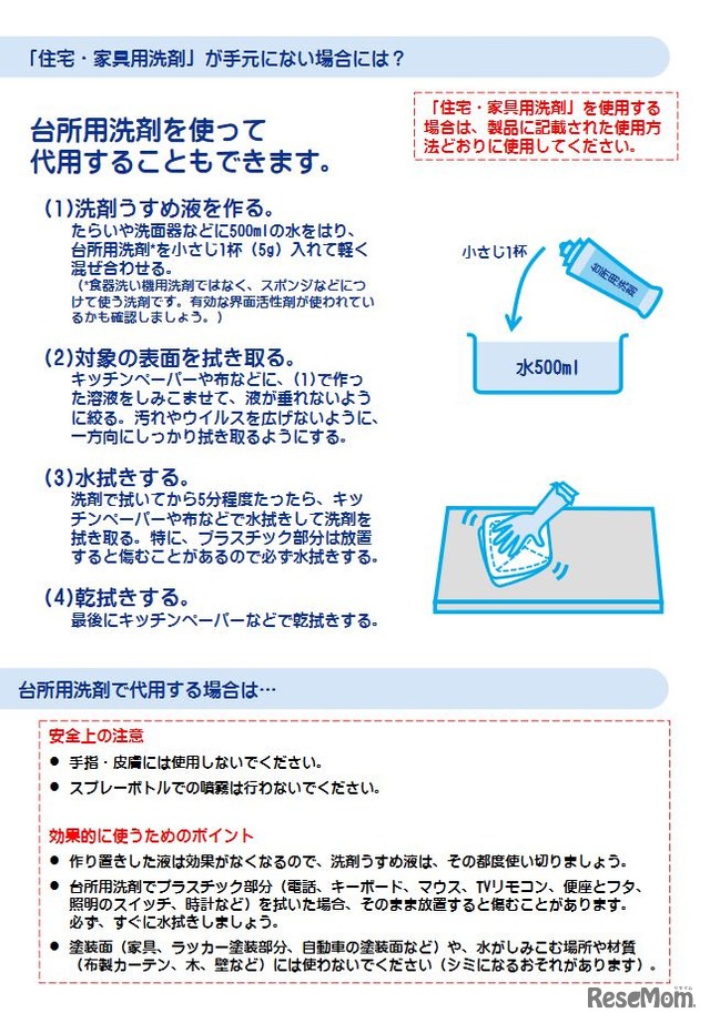 界面活性剤を使った消毒方法