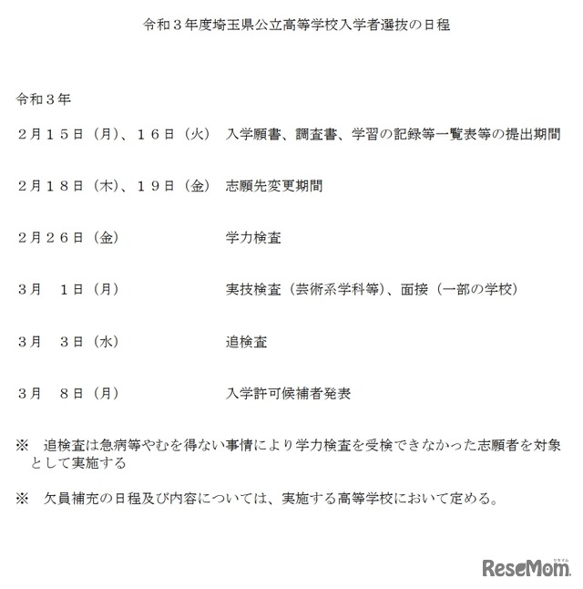 令和3年度（2021年度）埼玉県公立高等学校入学者選抜の日程