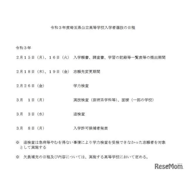 令和3年度（2021年度）埼玉県公立高等学校入学者選抜の日程