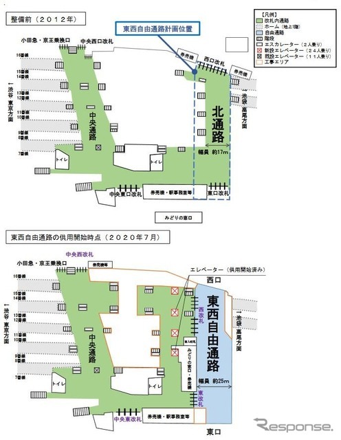 東西自由通路整備前（上）と整備後（下）の構内。自由通路は延長100mほどで、東西改札と、みどりの窓口、券売機が通路沿いに移設される。