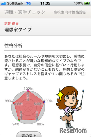 iPhone版「適職・適学チェック」、高校生用