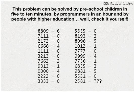 TwitterやFacebookで話題となっている「幼児なら解けるが大人は解けない」問題