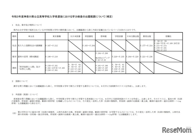 令和3年度（2021年度）神奈川県公立高等学校入学者選抜における学力検査の出題範囲について（補足）