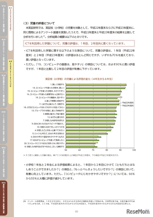 教育分野におけるICT利活用推進のための情報通信技術面に関するガイドライン（手引書）2012