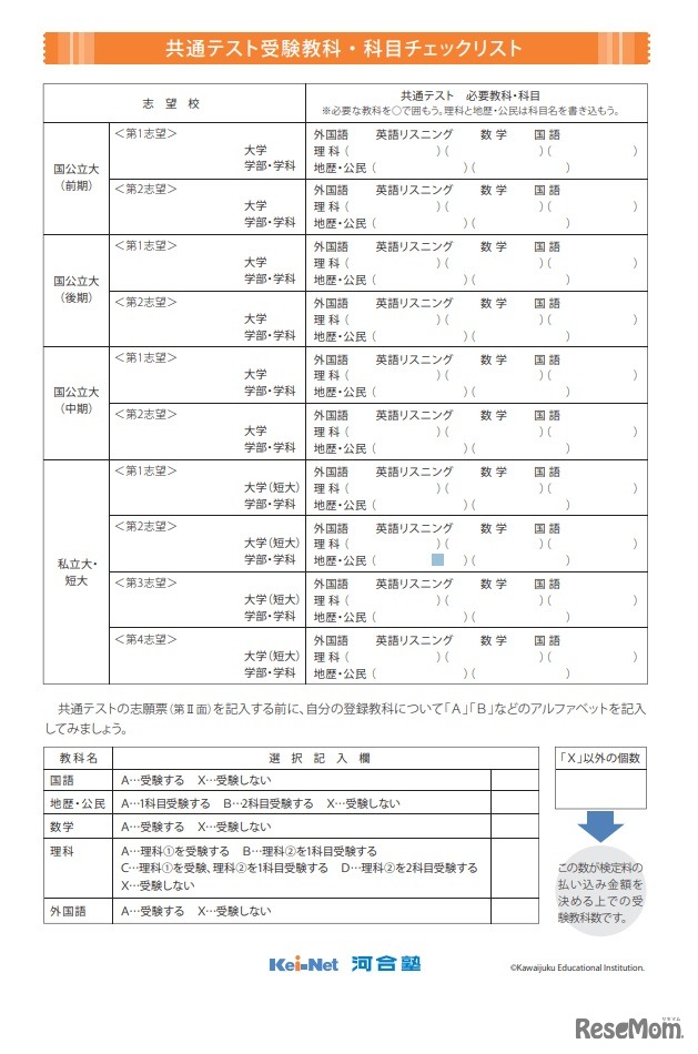 共通テスト受験教科・科目チェックリスト