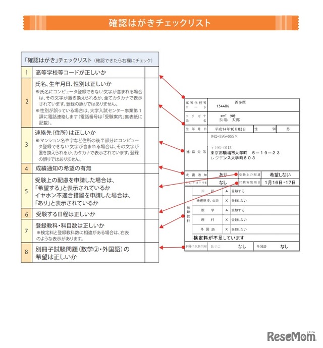 確認はがきチェックリスト