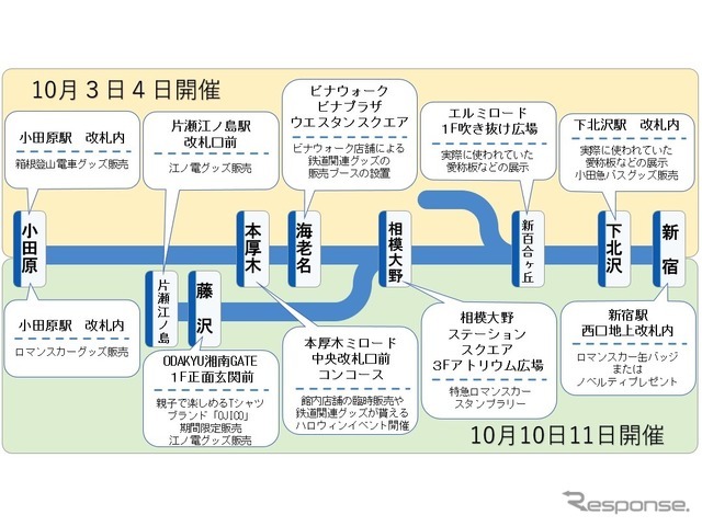 イベント予定